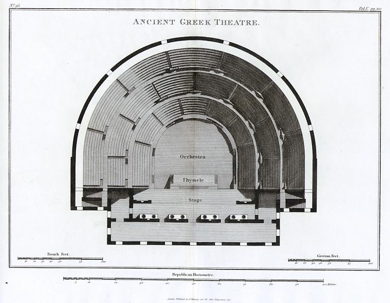 Greece, plan of an ancient Greek Theatre, 1817