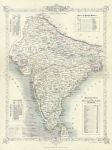 India, 1859