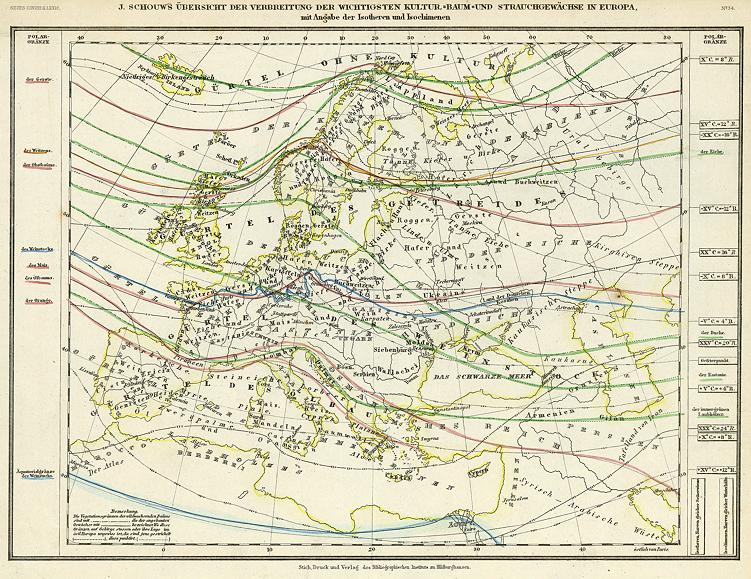Europe, plant distribution, 1860