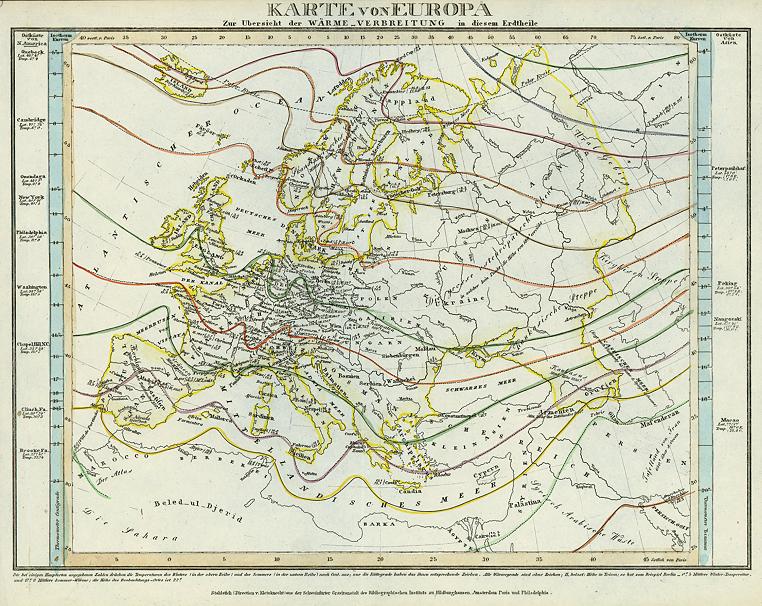 Europe, isotherms map, 1860