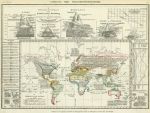 World, distribution of vegetation map, 1860