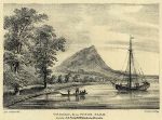 Shropshire, the Wrekin from Cunde Park, 1824