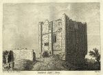 Surrey, Guildford Castle, 1786