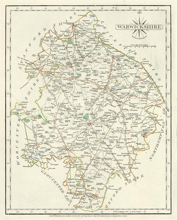 Warwickshire, 1787