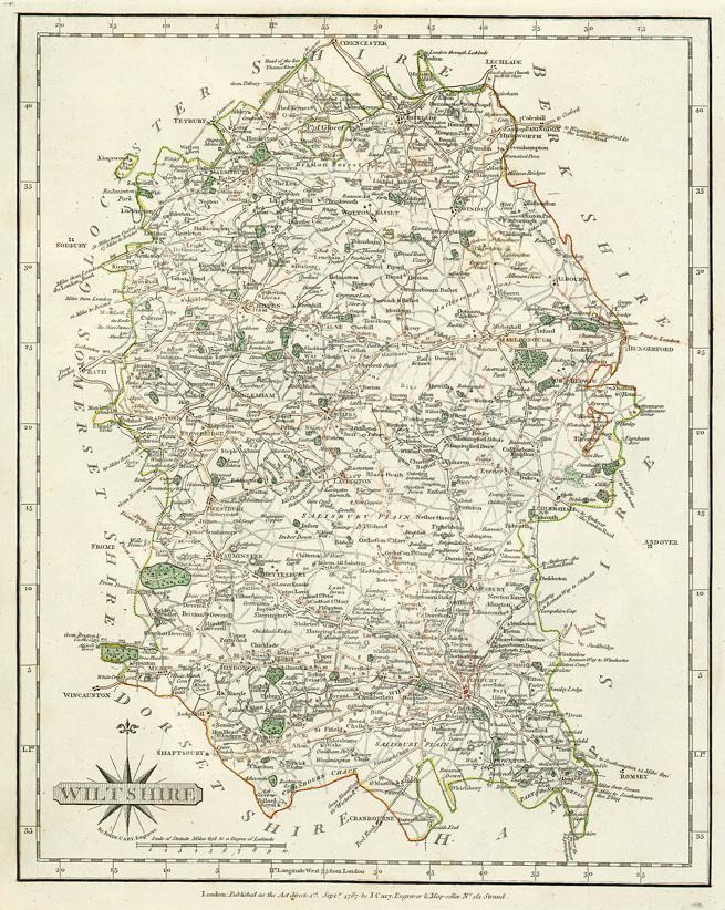 Wiltshire, 1787