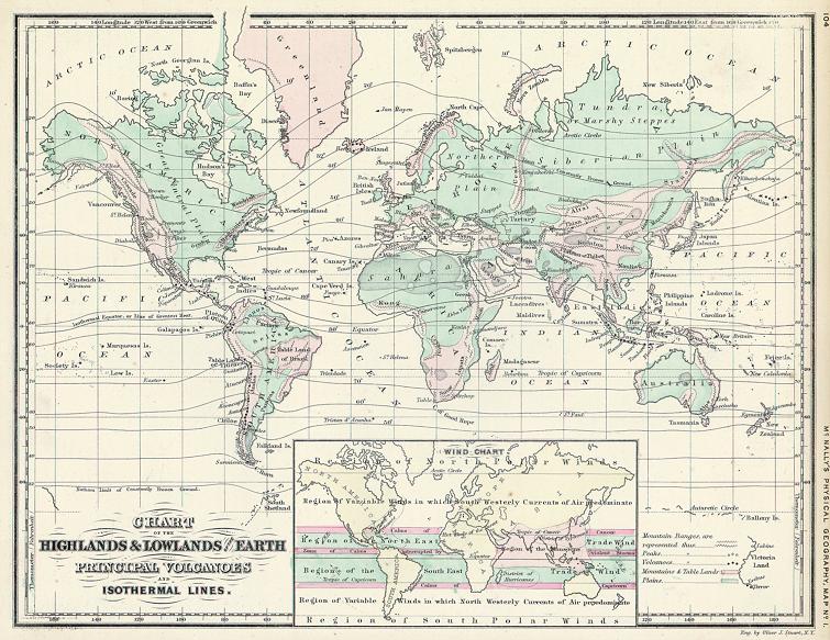 World, physical, with Volcanoes, 1860