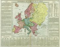 Europe, 1830