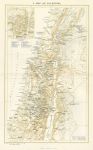 Palestine, 1880