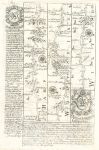 Wiltshire / Hampshire, route map with Andover & Salisbury, by Owen / Bowen, 1764