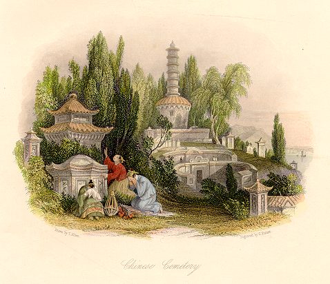China, Chinese Cemetery, 1858