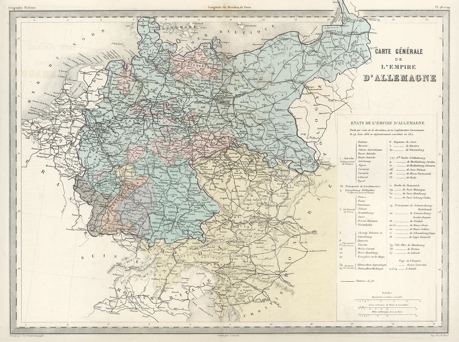 German Empire, 1860